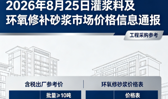 衡阳2026年8月25日灌浆料及环氧修补砂浆市场价格信息通报